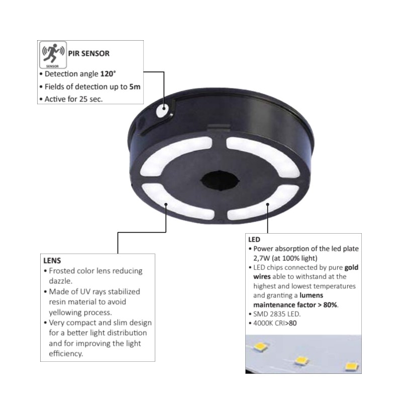 "JOSE" Applique murale solaire capteur PIR - 4000K – Image 4